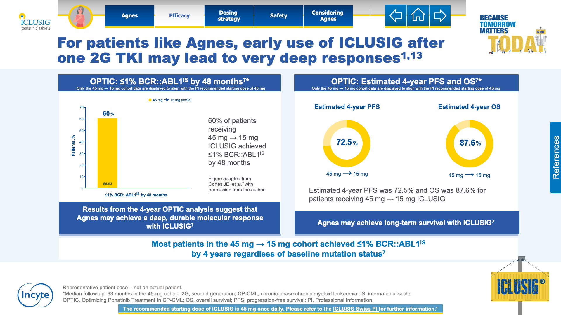 Slide 6