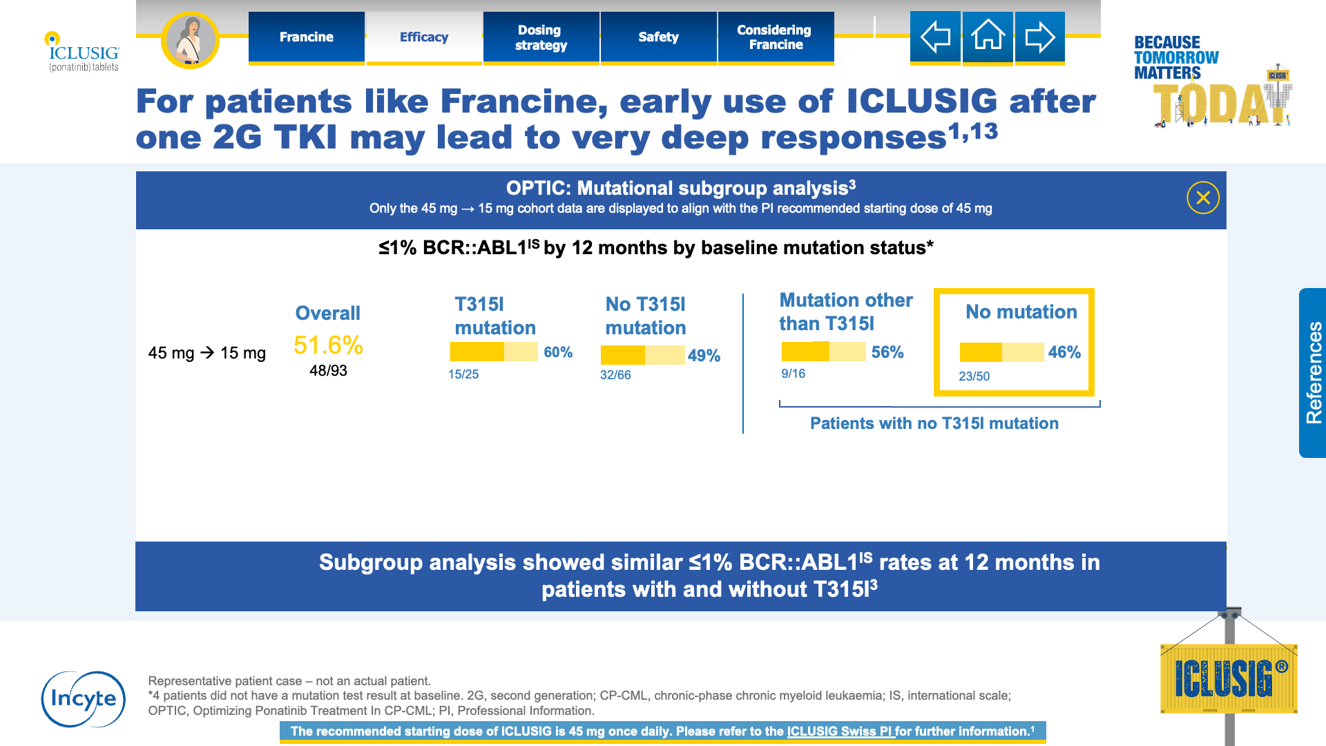 Slide 6