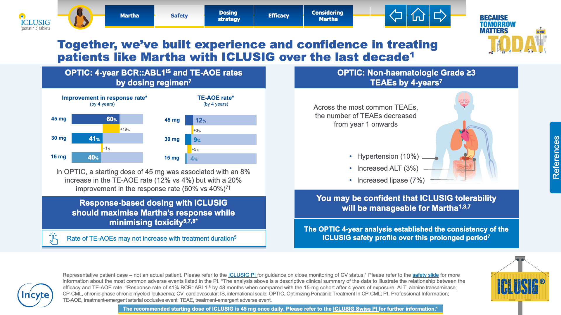 Slide 6