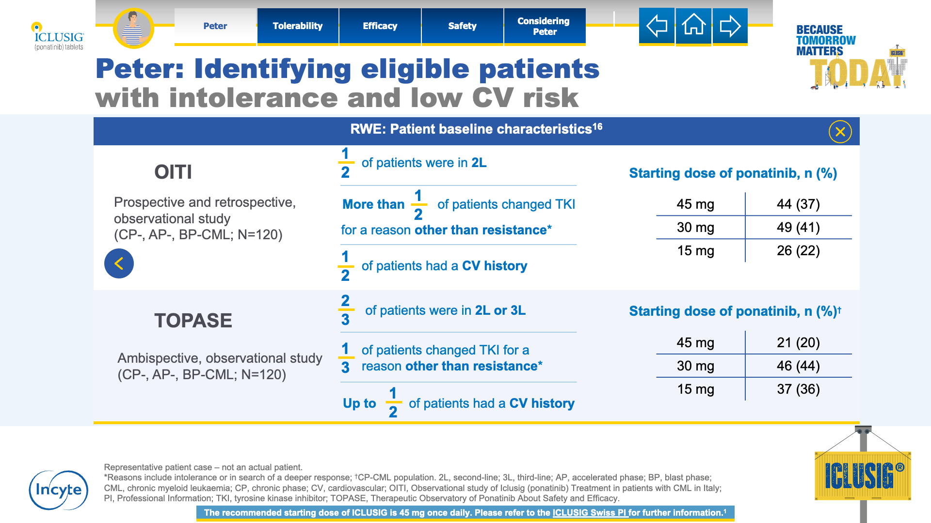 Slide 3