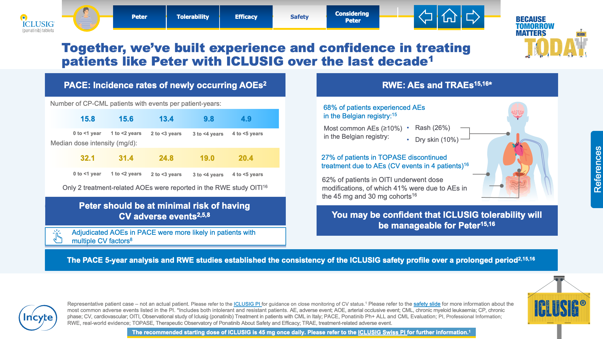 Slide 6