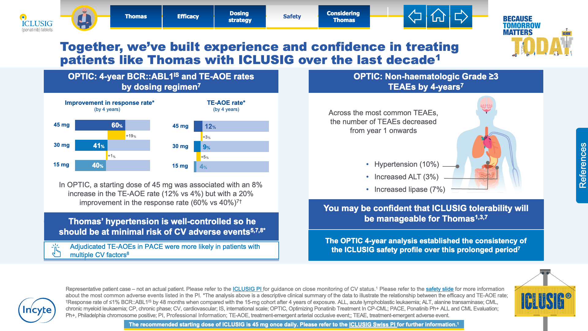 Slide 9