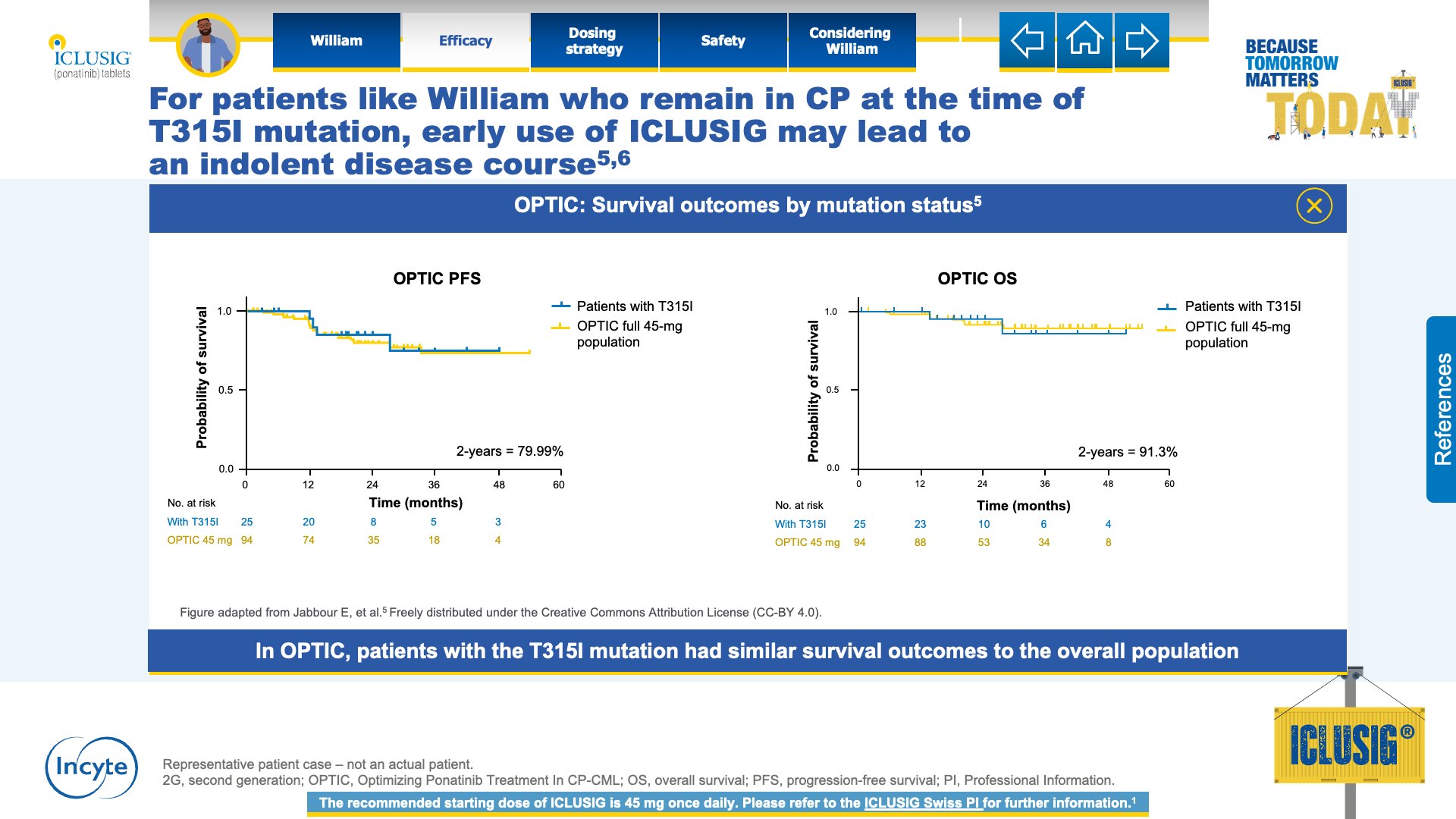 Slide 6